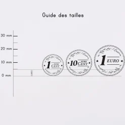 Mini-charm anneau dentelé collection Chapitre argent