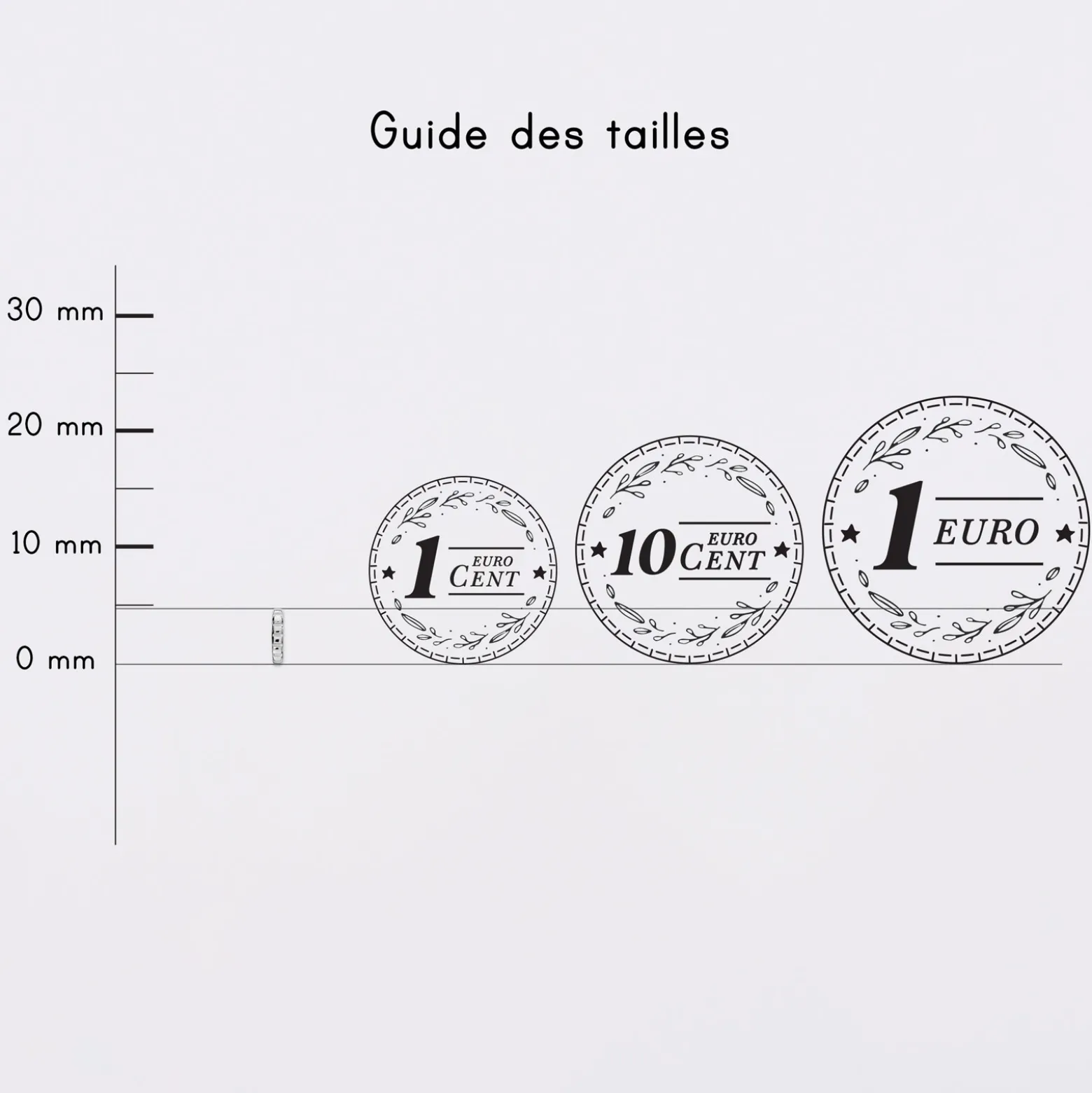 Mini-charm anneau dentelé collection Chapitre argent