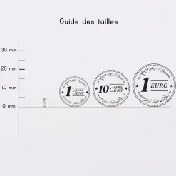 Mini-charm anneau zircon collection Chapitre argent