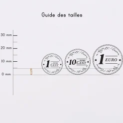 Mini-charm anneau zircon collection Chapitre plaqué or