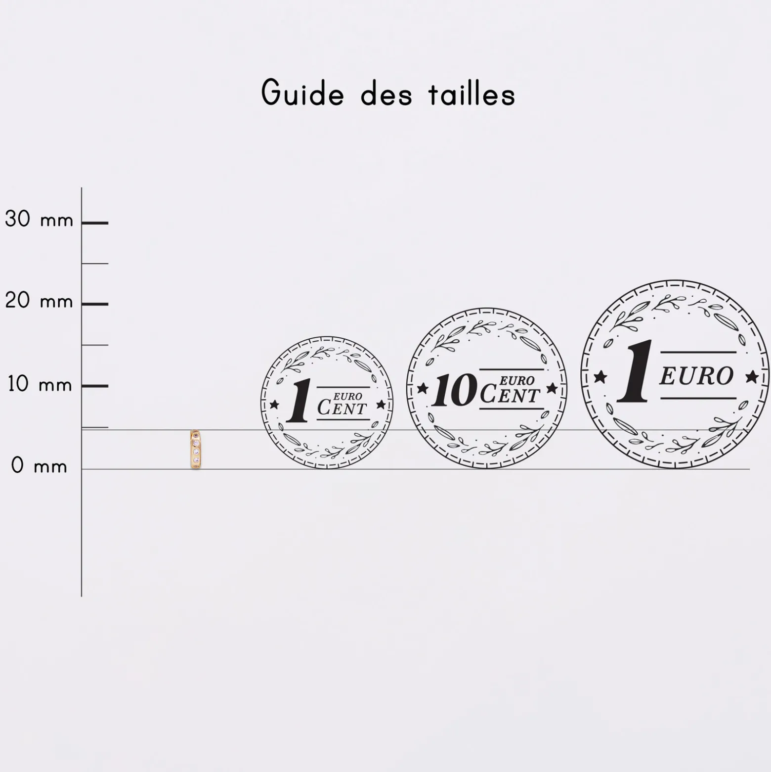 Mini-charm anneau zircon collection Chapitre plaqué or
