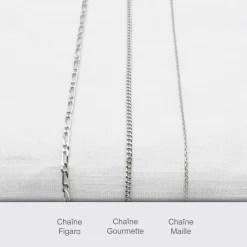 Pendentif homme personnalisé médaille gravée argent cible 20 mm
